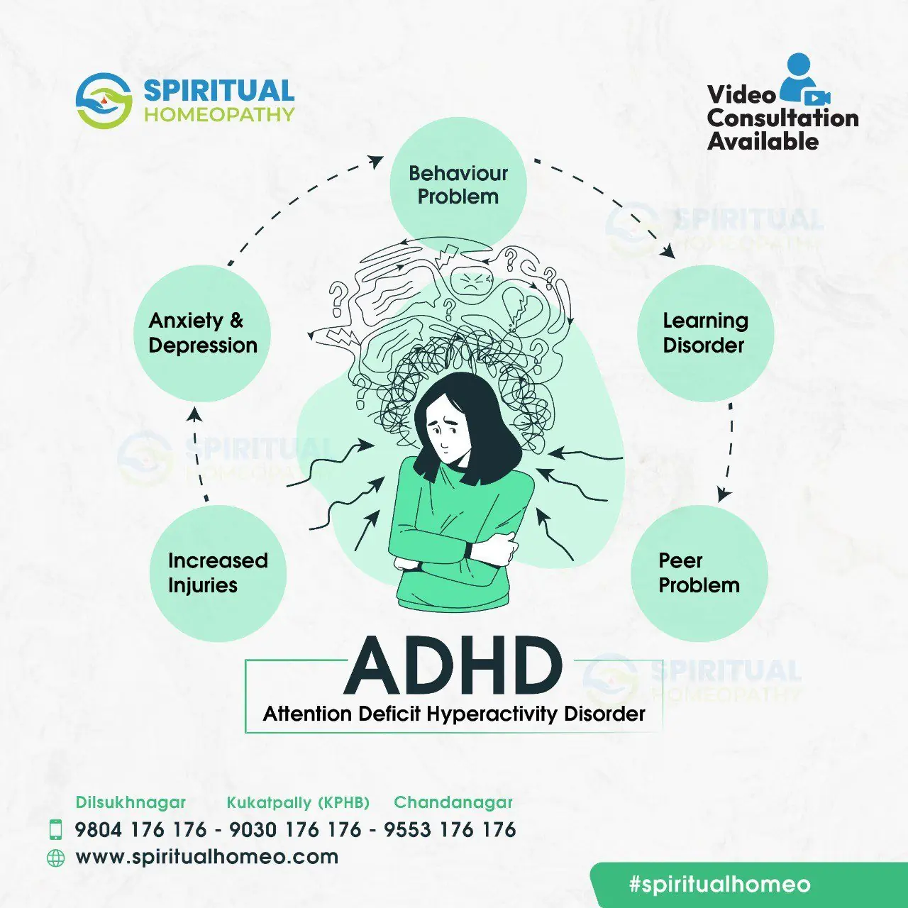 ADHD