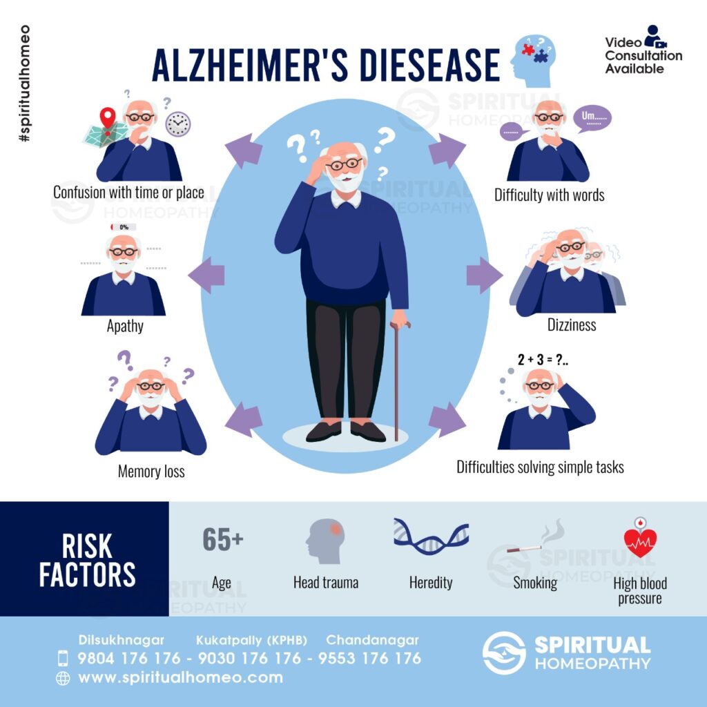 alzheimers