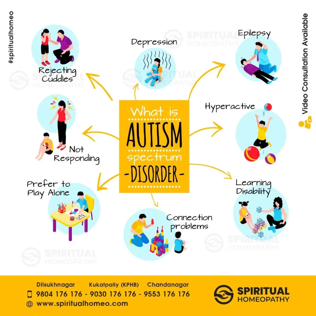 Autism