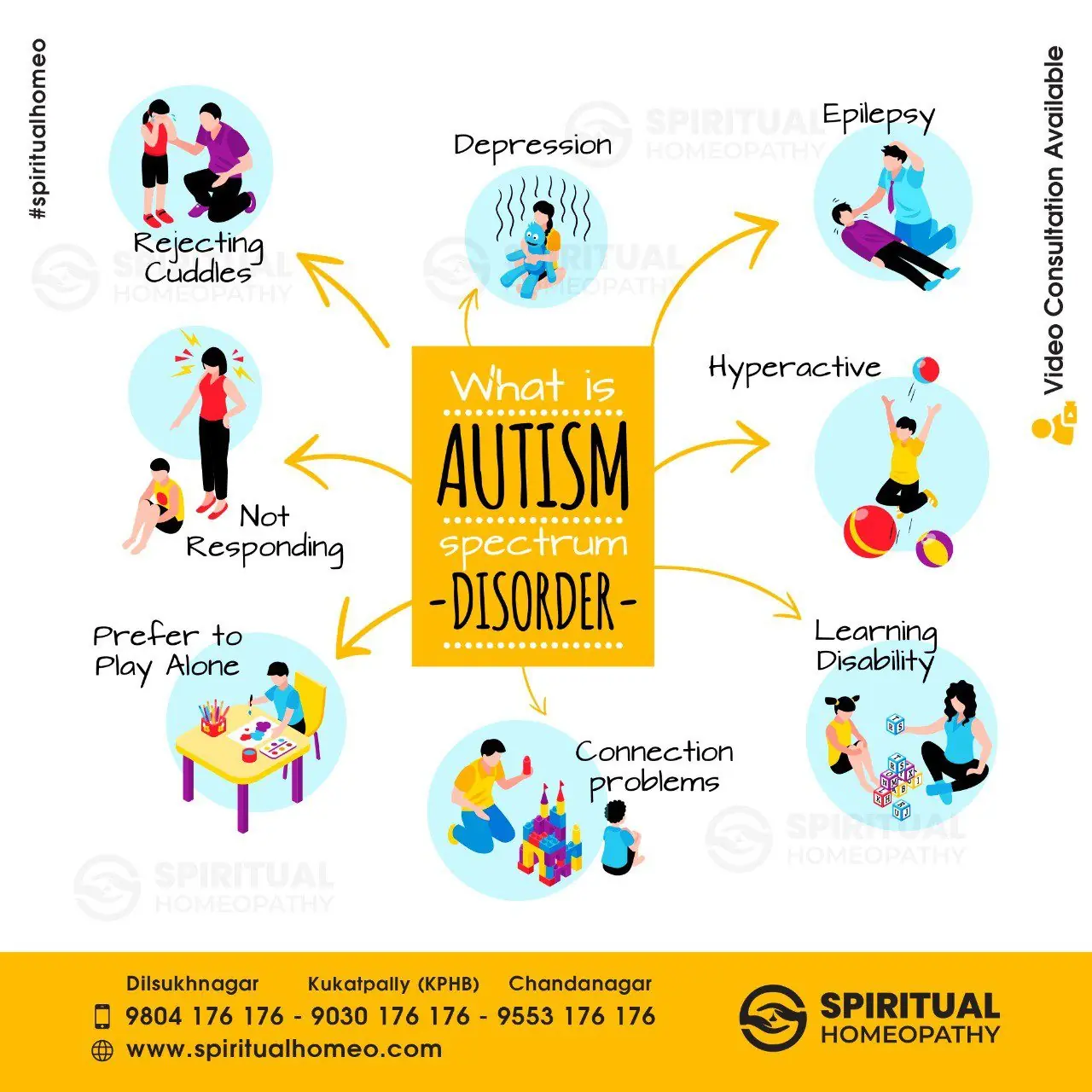 Autism