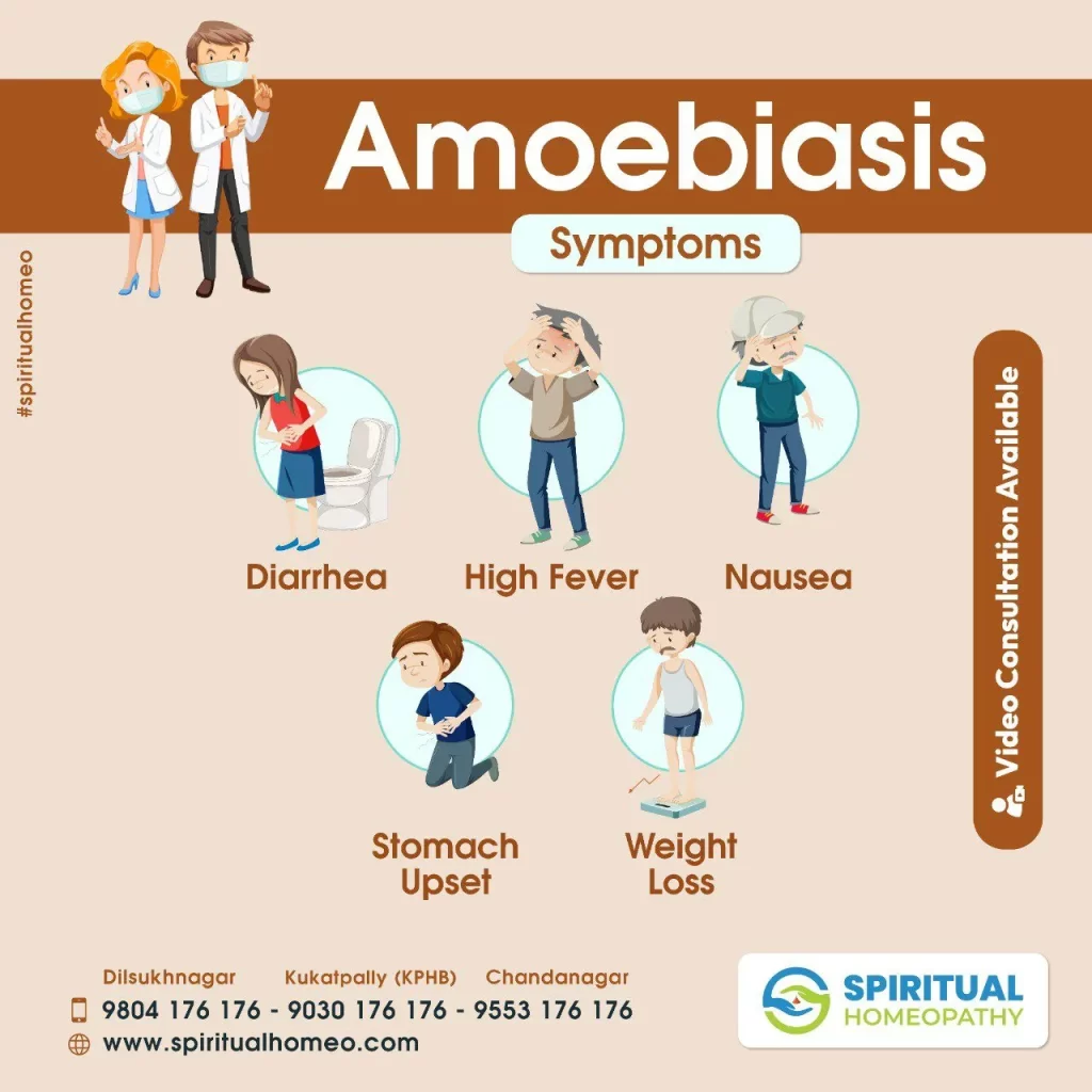 amoebiasis
