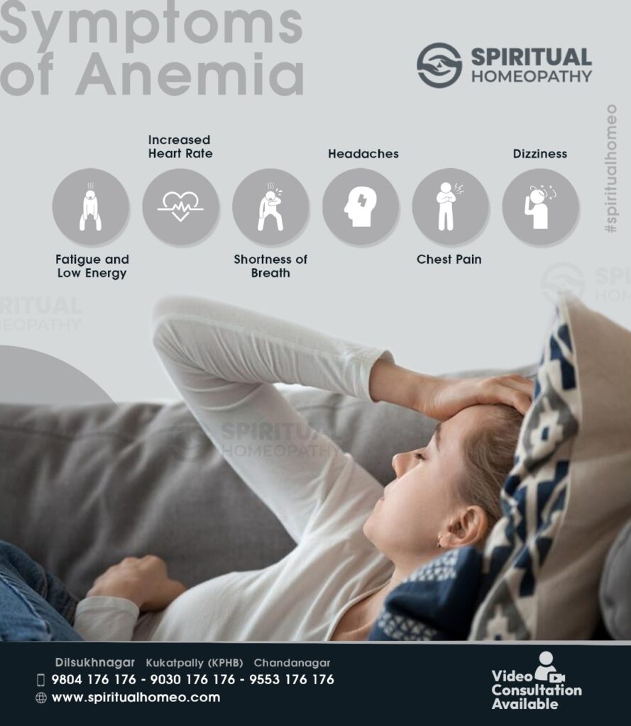 anemia