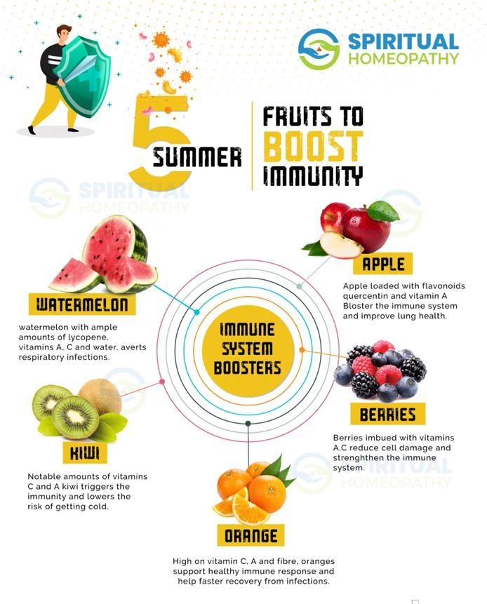 immune-system-boosters