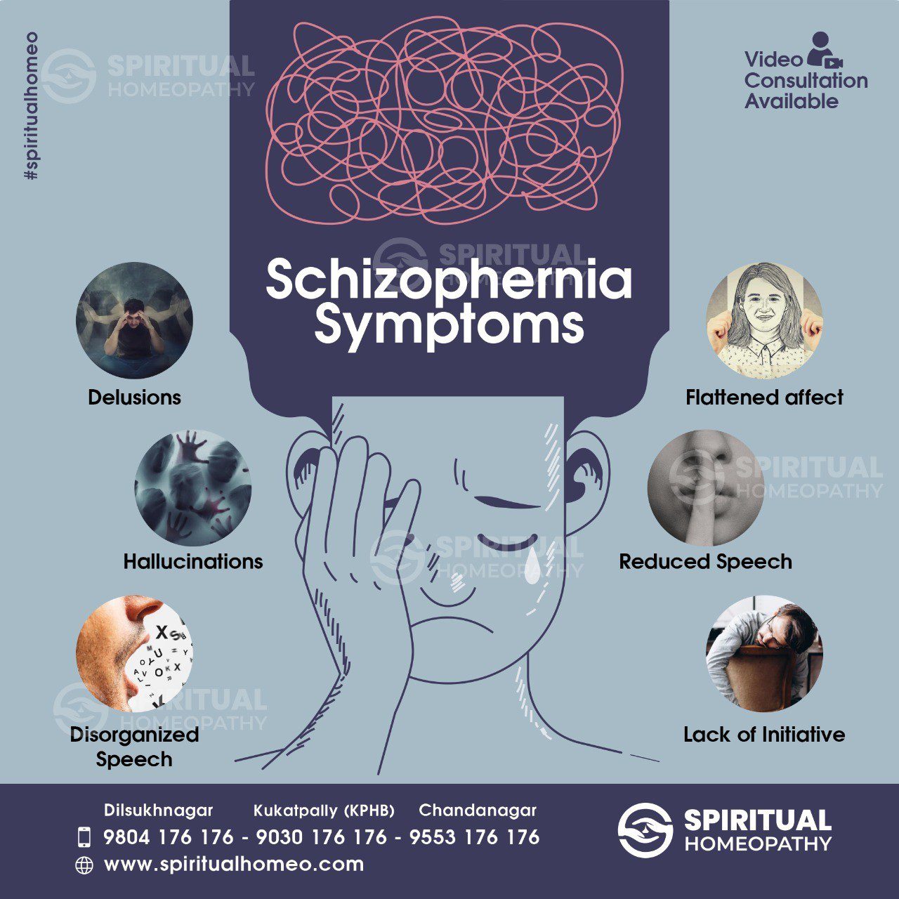 schizophernia