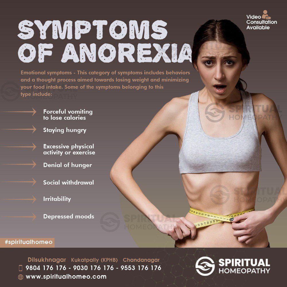 anorexia