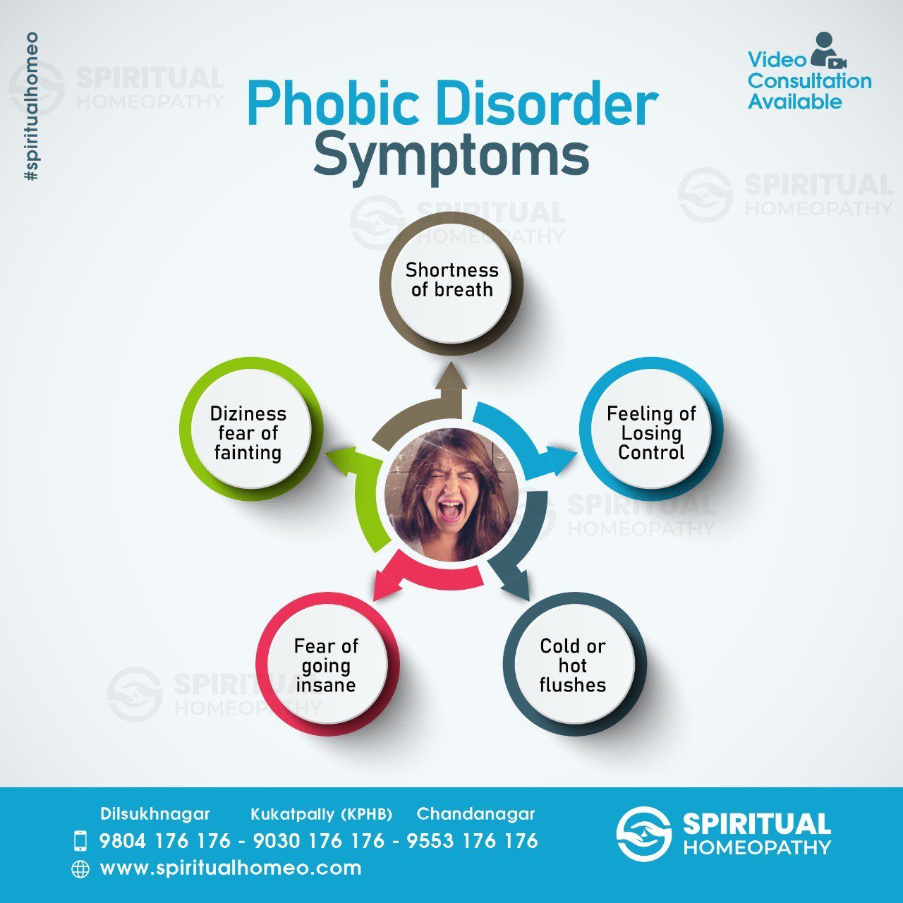 phobic disorder