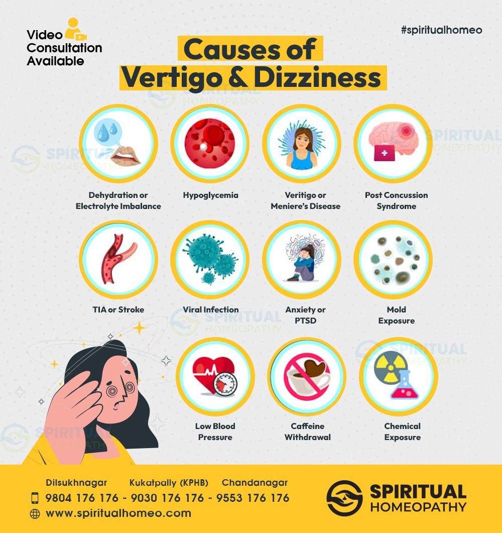 causes of vertigo & dizziness