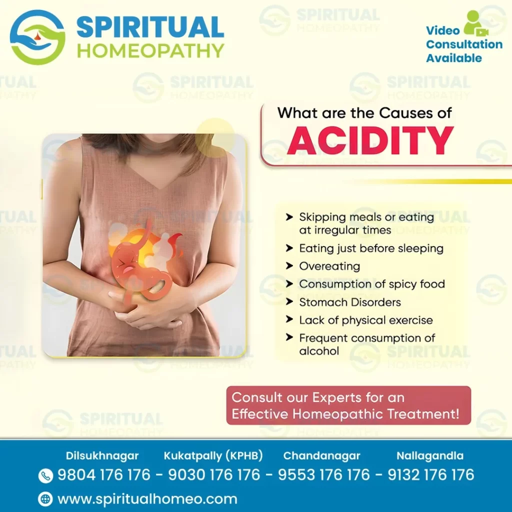 ACIDITY-P