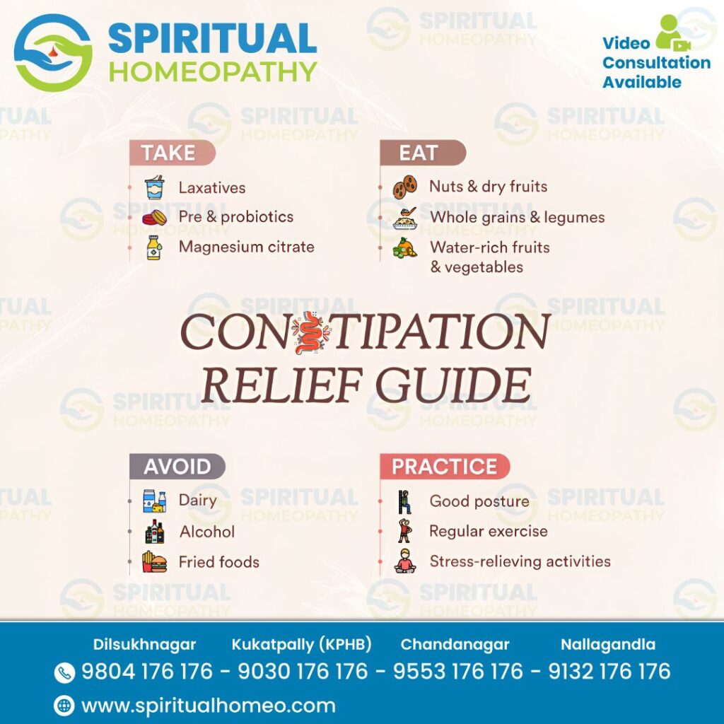 constipation
