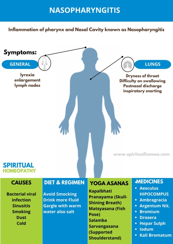 Nasopharyngitis
